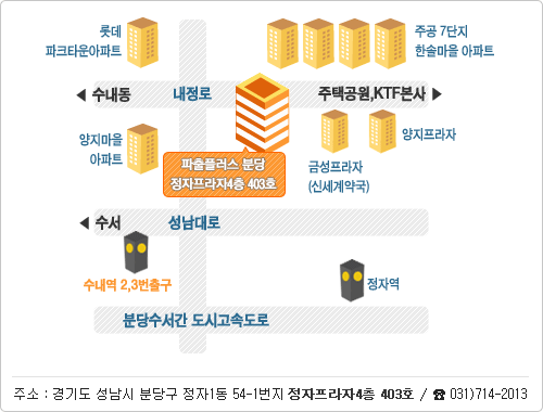 주소 :경기도 성남시 분당구 정자1동 54-1번지 판교시장 4층 405호 / 031)714-2013